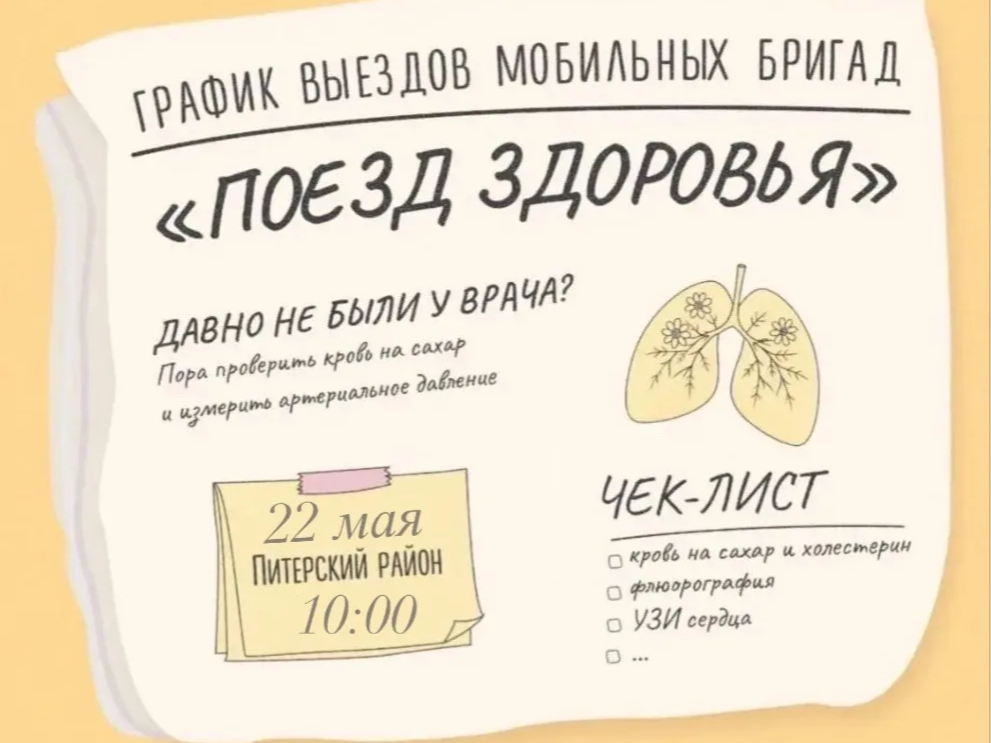 22 мая Питерский район посетит «Поезд здоровья» 22 мая Питерский район посетит «Поезд здоровья».